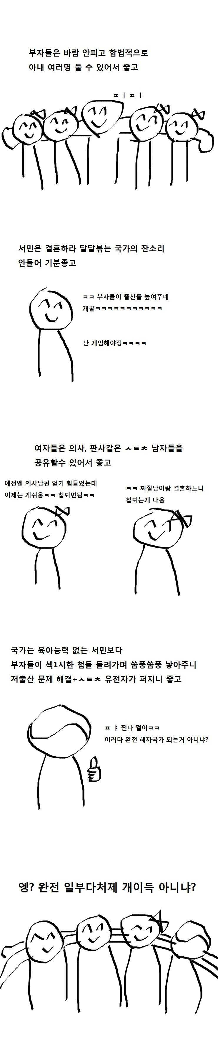 일부다처제 의외의 장점.jpg