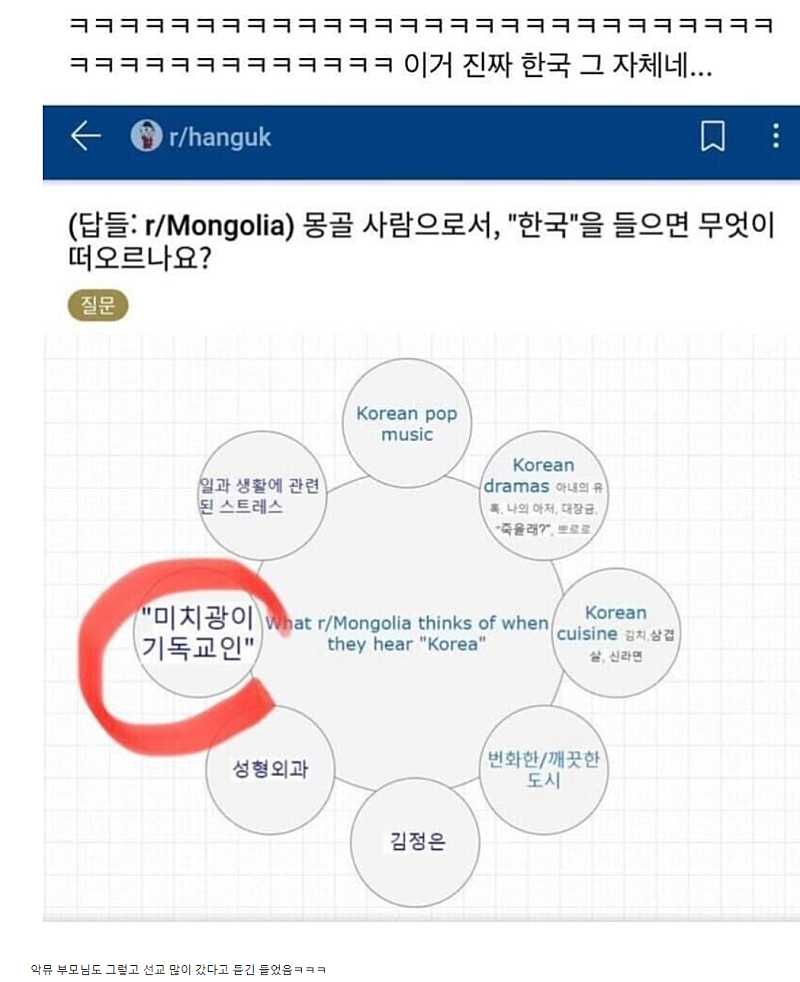 몽골인들의 한국에 대한 뜻밖의 인식