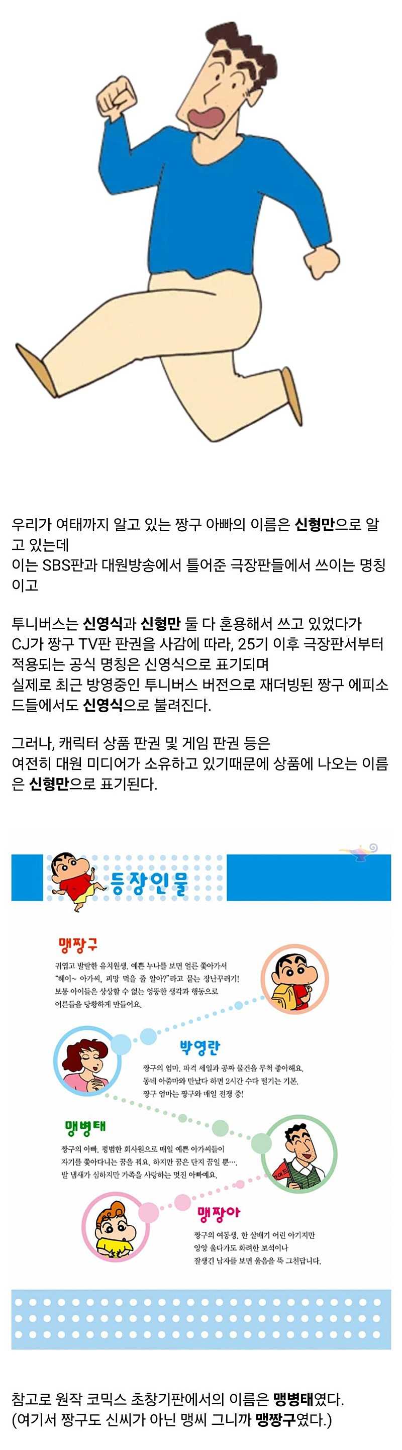 의외로 다들 잘 모르는 짱구 아빠의 이름