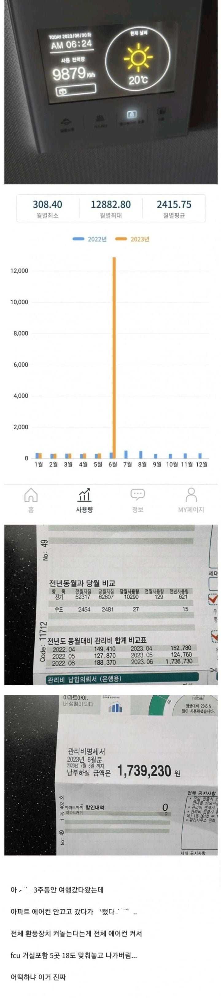 에어컨 틀어놓고 3주간 여행다녀온사람